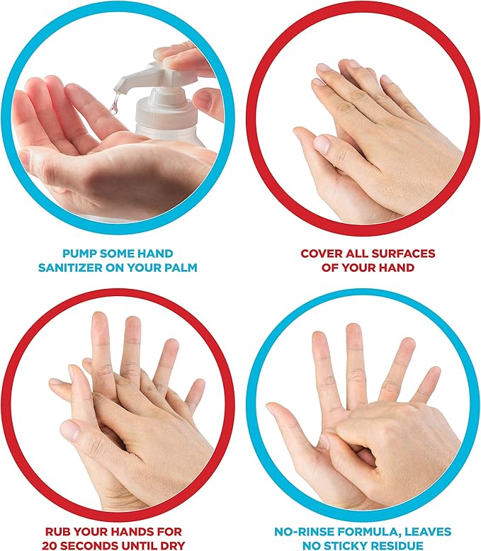 Sanit Moisturizing Hand Sanitizer Gel 70 Ethyl Alcohol - Kills 99.99 Germs, Advanced Formula with Vitamin E and Aloe Vera - Soothing Gel, Fresh Scent, Made in USA - 1 Gallon with Easy to Use Pump