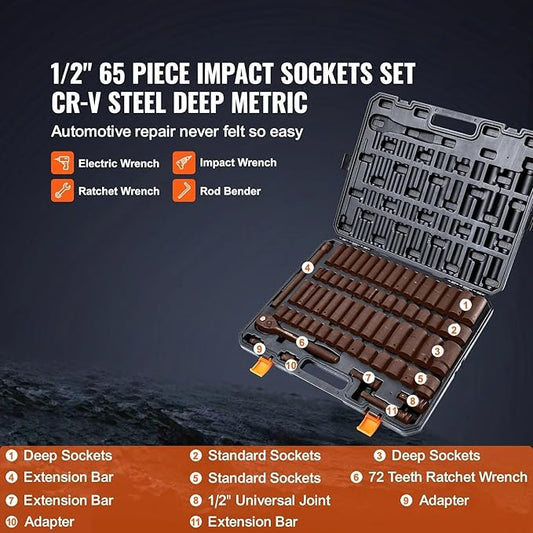 12" Drive Impact Socket Set, 65 Piece Socket Set SAE 38" to 1-14" and Metric 10-24mm, 6 Point Cr-V Alloy Steel for Auto Repair, Rugged Construction, Easy-to-Read Size Markings, Storage Case