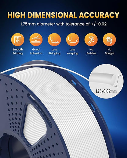 SUNLU PLA+2.0 3D Printer Filament, Upgrade PLA+ Filament 1.75mm, Tougher and Stronger, Neatly Wound Filament, Dimensional Accuracy +/-0.02mm, 1KG Spool(2.2lbs), Cyan