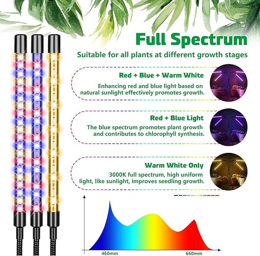 LED Grow Lights for Indoor Plants Full Spectrum with 15-63 inches Adjustable Tripod Stand, Red Blue White Floor Grow Lamp with 4812H Timer with Remote Control