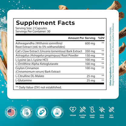 PUREHEALTH RESEARCH Youth Switch - Anti Aging Supplement for Women & Men | Longevity Mix for Healthy Aging - with Ashwagandha, Cat's Claw Extract, Astragalus Root, L-Lysine HCL & More - 60 Capsules