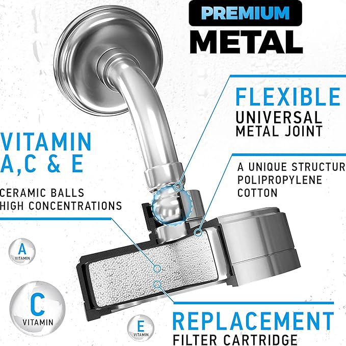AquaHomeGroup Luxury Filtered Shower Head (Metal) - Vitamin CEA 5 Shower Caps - Reduses Chlorine Sediments - Consistent Water Pressure - Massage and SPA Effery Shower Head