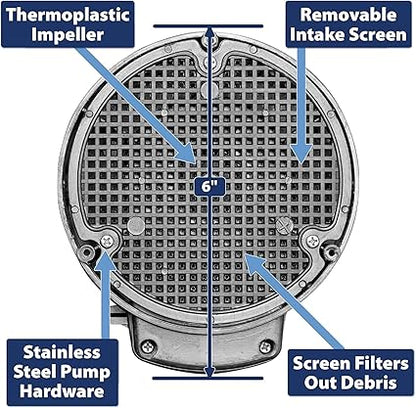 Superior Pump 91250 1800GPH Thermoplastic Submersible Utility Pump with 10-Foot Cord, 14 HP