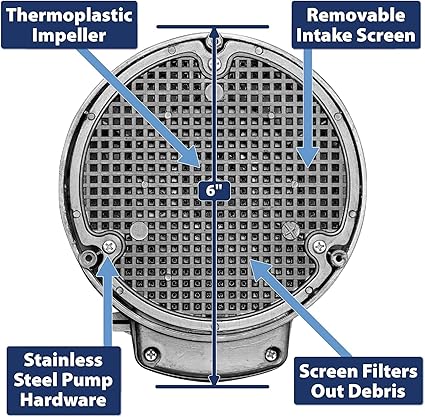 Superior Pump 91250 1800GPH Thermoplastic Submersible Utility Pump with 10-Foot Cord, 14 HP