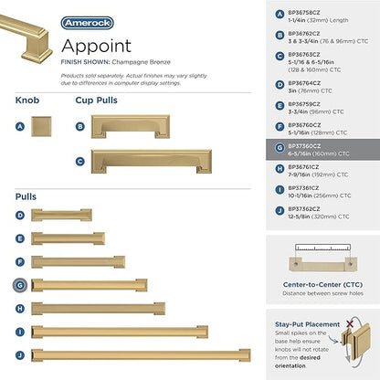 Amerock BP37360CZ  Champagne Bronze Cabinet Pull  6-516 in (160 mm) Center-to-Center Cabinet Handle  Appoint  Drawer Pull  Kitchen Cabinet Handle  Furniture Hardware