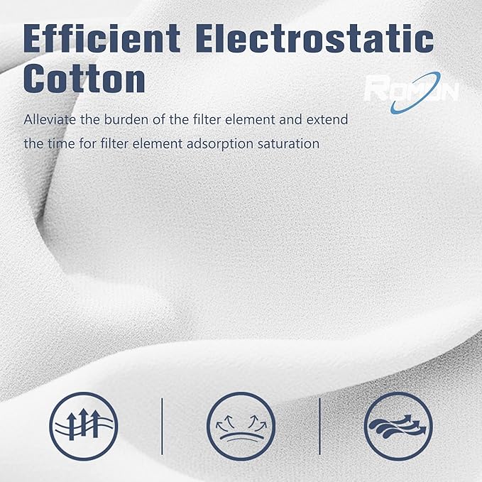 ROMON HY4866 Replacement Filter for MORENTO HY4866 Air Purifer, Enhanced Version 3-in-1 H13 Ture HEPA Activated Carbon Filter, 3 Pack