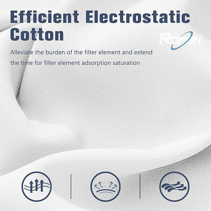 ROMON HY4866 Replacement Filter for MORENTO HY4866 Air Purifer, Enhanced Version 3-in-1 H13 Ture HEPA Activated Carbon Filter, 3 Pack