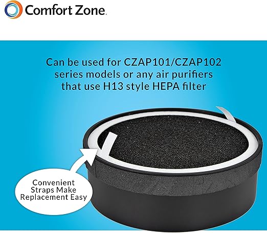 Comfort Zone CZAPH132 Clean Replaceable HEPA Filters w/Charcoal Pre-Filter - Removes Smoke, Odor & Pollutants - Traps Allergens, Dander, Airborne Particles - Smokers, Allergy -Sensitive People 2-Pack