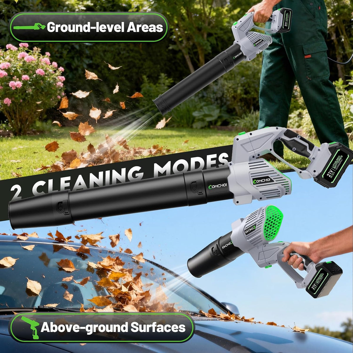 Comchoi Electric Leaf Blower Cordless, 680 CFM 5 Speed Mode, 2 Batteries & Charger, Handheld Leaf Blowers for Lawn Care, Portable Lightweight Grass Blower for Yard, Patio & Outdoor Use (Charger is different and better than picture)