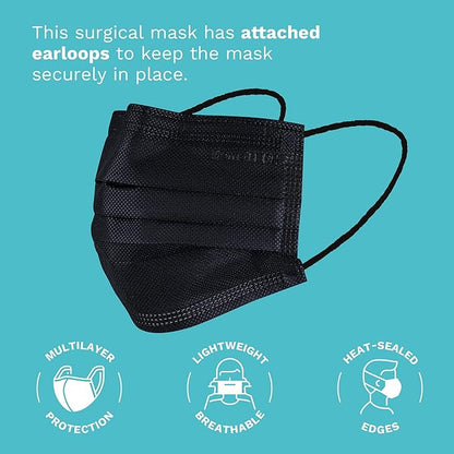 DEMETECH ASTM Level 3 Protective 3-Layer Face Mask, Ear-Loop Style, Adult Mask