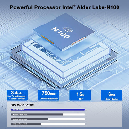 Refurbished - TUREWELL HSI Mini PC, Alder Lake N95 - Quad-Core 3.4GHz, 8GB DDR5 256GB SSD Mini Desktop Computer, WiFi 5/BT5.0/USB3.0/Gigabit Ethernet, Triple 4K Display Micro Computer for Home Office (HSI-95) (Does not come in original packaging)
