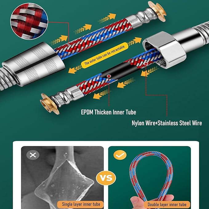 Shower Hosei14Upgrade 3 Layers Stainless Steel Shower Tubei14Anti-Kink and Leak-Proofi14High Pressure Resistancei14Easy DIY Replacementi14Universal G 12 Connection. (1.5M59inches)