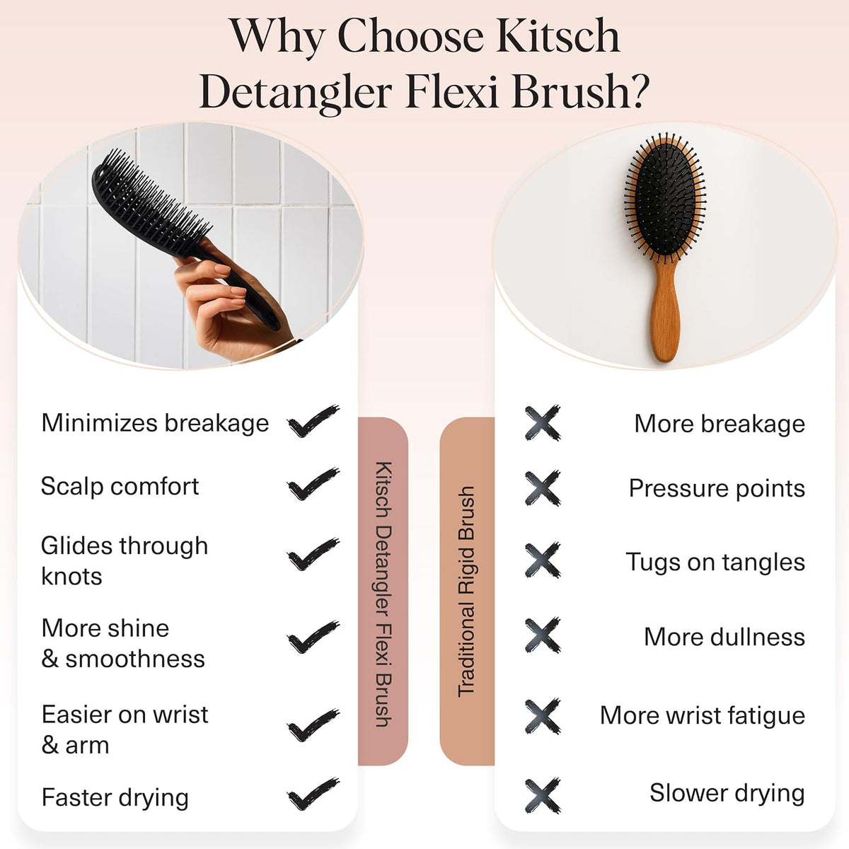 Kitsch Hair Brush Detangler – Flexi Flow Hair Brush for Women, Men & Kids | Detangling Brushes for Curly Hair with Bendable Frame, Bounce Curl Defining Brush for Wet or Dry Strands - Black