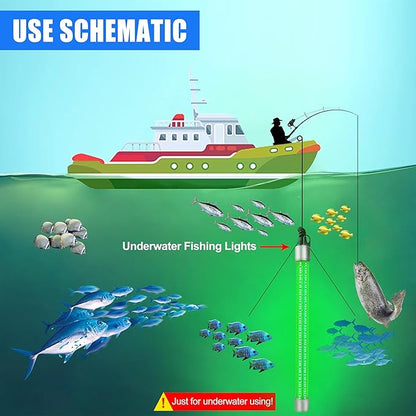 SILANON Underwater Fishing Light Super Bright 40000 Lumens 12V 80W LED Submersible Fishing Light Green Night Fish Attracting Light Waterproof Bait Finder Attractants Boat Lamp for Snook Crappie