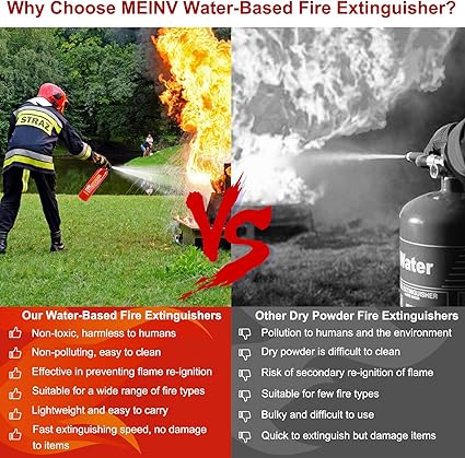 Fire Extinguisher for Boat - 1 Pack Fire Extinguisher for Home with Mount, 620ml Small House Fire Extinguishers for Kitchen Vehicle Car UTV RV, Portable Water-Based Fire Extinguisher for ABCK Fire