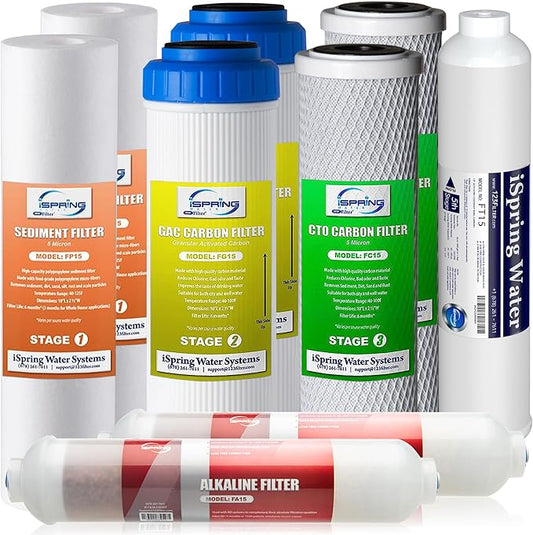 iSpring F9K 1-Year Reverse Osmosis Water Filter Replacement Pack, Alkaline Remineralization Filters for 6-Stage RO Systems, Without RO Membrane