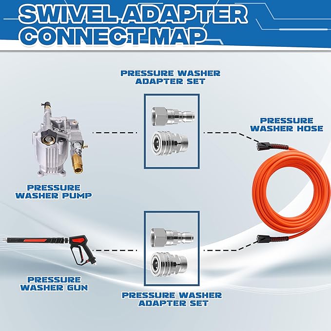RIDGE WASHRE Pressure Washer Swivel Adapter, Pressure Washer Gun with Replacement Extension Wand