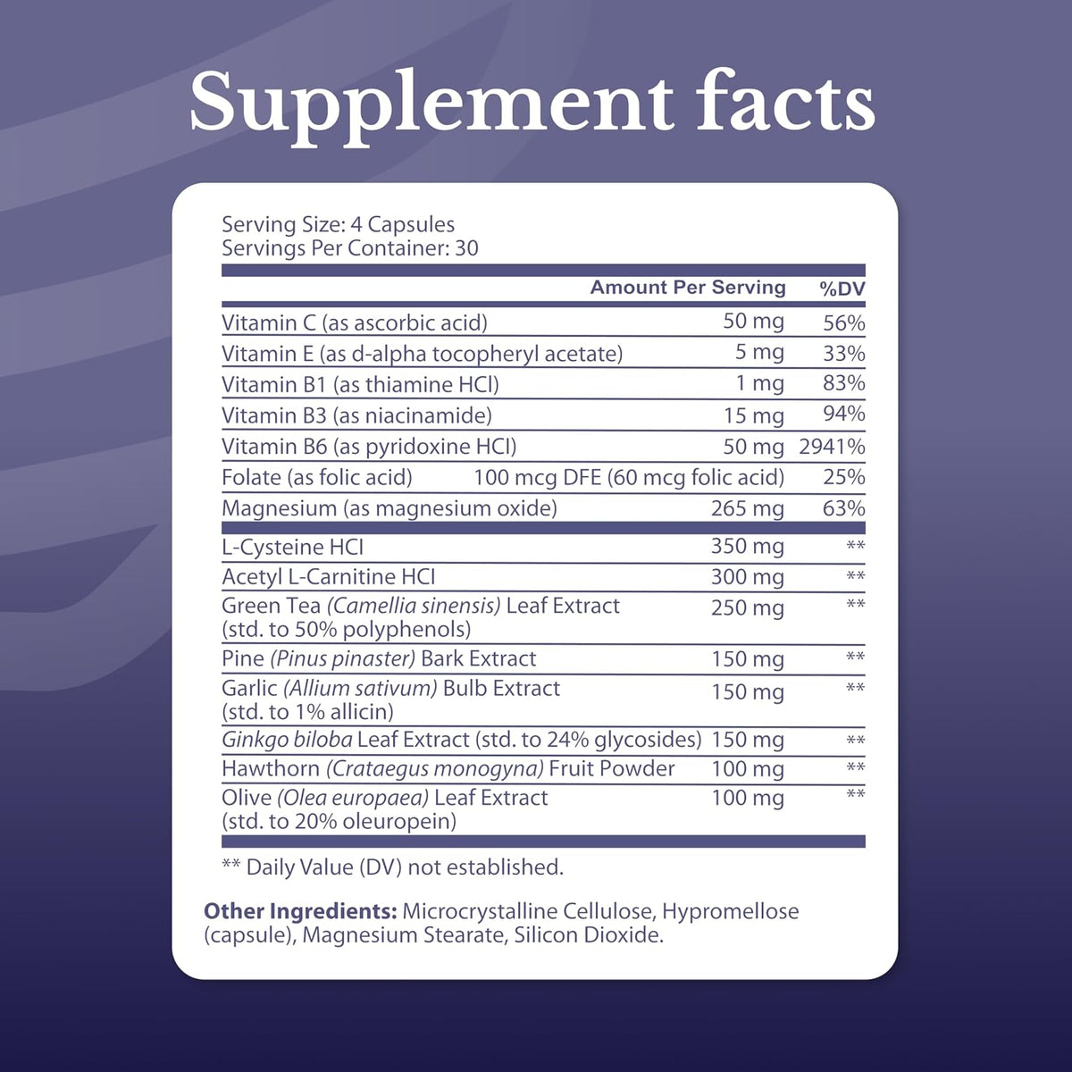 NATION HEALTH MD Hear Plus - Tinnitus Supplement - Advanced Hearing Formula for Ringing Ears with Ginkgo Biloba, Pine Bark Extract & Magnesium - 120 Capsules
