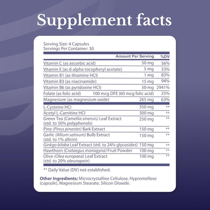 NATION HEALTH MD Hear Plus - Tinnitus Supplement - Advanced Hearing Formula for Ringing Ears with Ginkgo Biloba, Pine Bark Extract & Magnesium - 120 Capsules