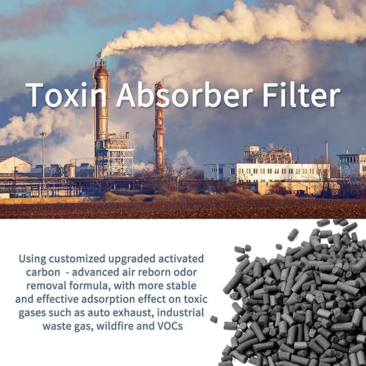Toxin Absorber 40 Filter Compatible with MA Series 40 Air Cleaner pur-ifier, 3-in-1 Composite Filtration with Upgrade acti-vated car-bon Filter, H13 HEPA and Fine Pre-Filter, Pack of 2