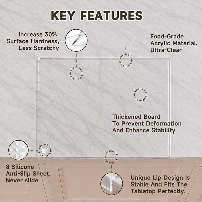 SWSKR Clear Acrylic Cutting Board with Counter Lip 17.5"x13.5"