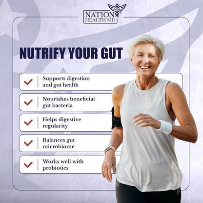 NATION HEALTH MD Prebiotics for Women & Men, Supplement for Gut Health | Prebiotic Fiber with XOS, Inulin, Chicory Root, Jerusalem Artichoke, Digestive Health Prebiotics for Women & Men. 90 Capsules