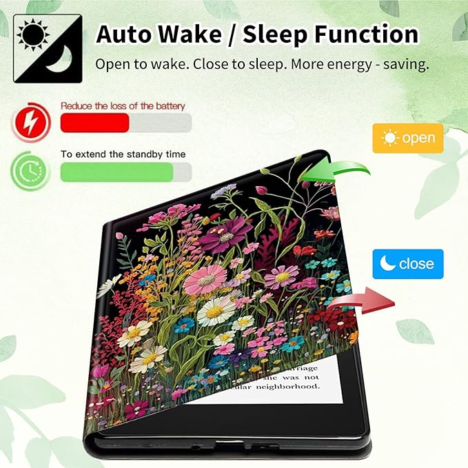 Case for 7" All-New Kindle Paperwhite (12th Generation, 2024) and Kindle Colorsoft Signature Edition Slim Lightweight PU Leather Stand Smart Cover with Auto WakeSleep, Wildflowers