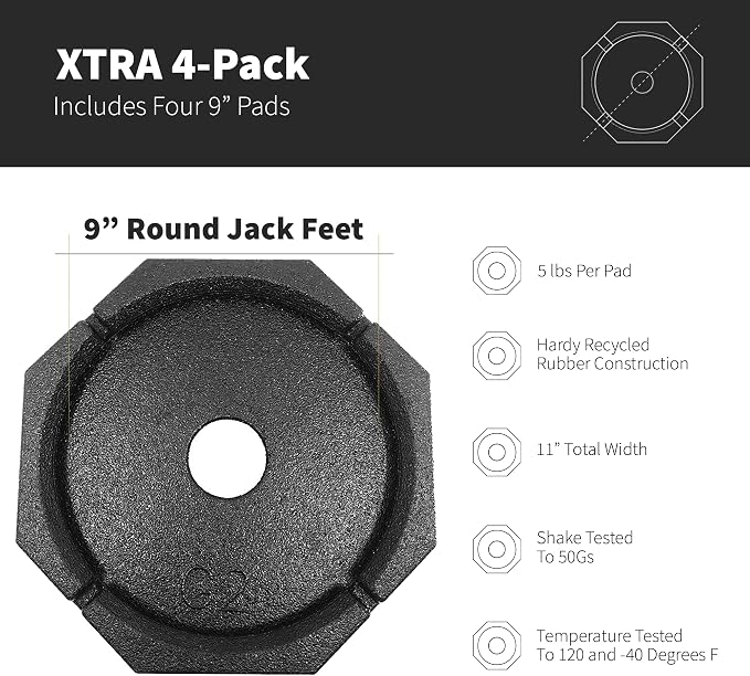 SnapPad Xtra (5-Pack) | Four-Point RV Leveling System Featuring 9” Round Jack Feet | Adds 61% Additional Surface Area for Stability, 5 lbs Per Pad & 11” Total Width | Must-Have RV Accessories