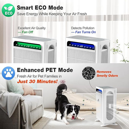 KNKA Air Purifiers for Home Bedroom Up to 1,695 Ft² in 1 Hr, APH4000, White HEPA Sleep Mode Air Cleaner with Washable Pre-Filter, AHAM VERIFIED, AQI Display, Pet Mode for Pet Dander, Dust & Pollen