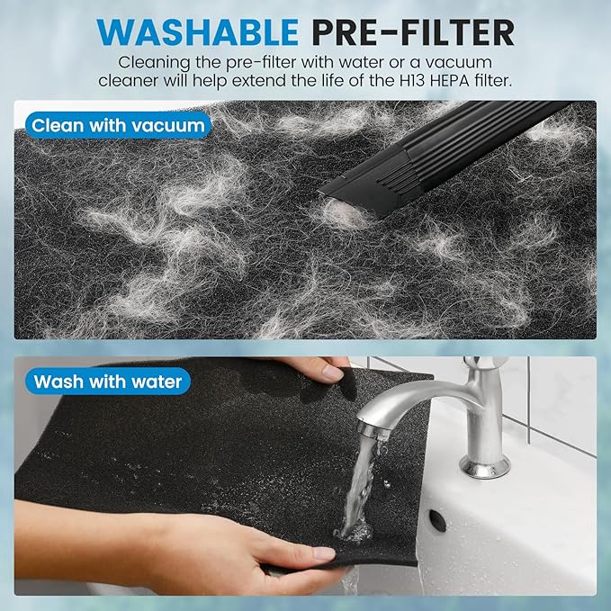2 Pack KJ190L Filter Replacement Compatible with MOOKA KJ190L Air Purifier For Home Large Room 2000 Ft2, 2 H13 HEPA Filters and 4 Washable PreFilters Pet Air Purifier Filters for Bedroom