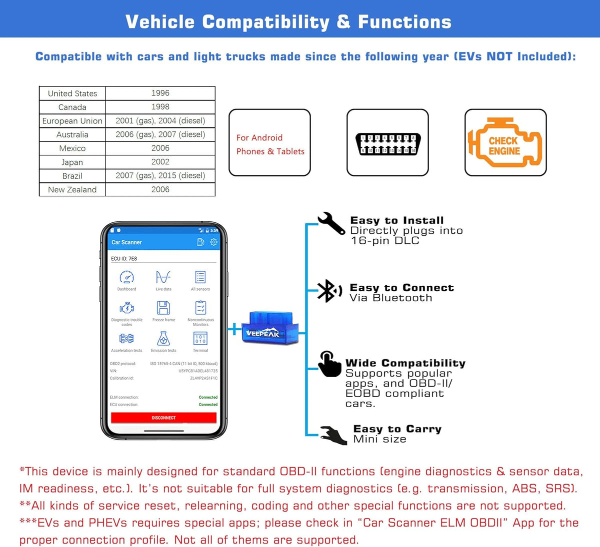 Veepeak Mini Bluetooth OBD2 Scanner Code Reader for Android (NOT for iOS) Incompatible with iPhone or iPad. Check engine light diagnostics & live data for Android. Supports Torque & Car Scanner App.