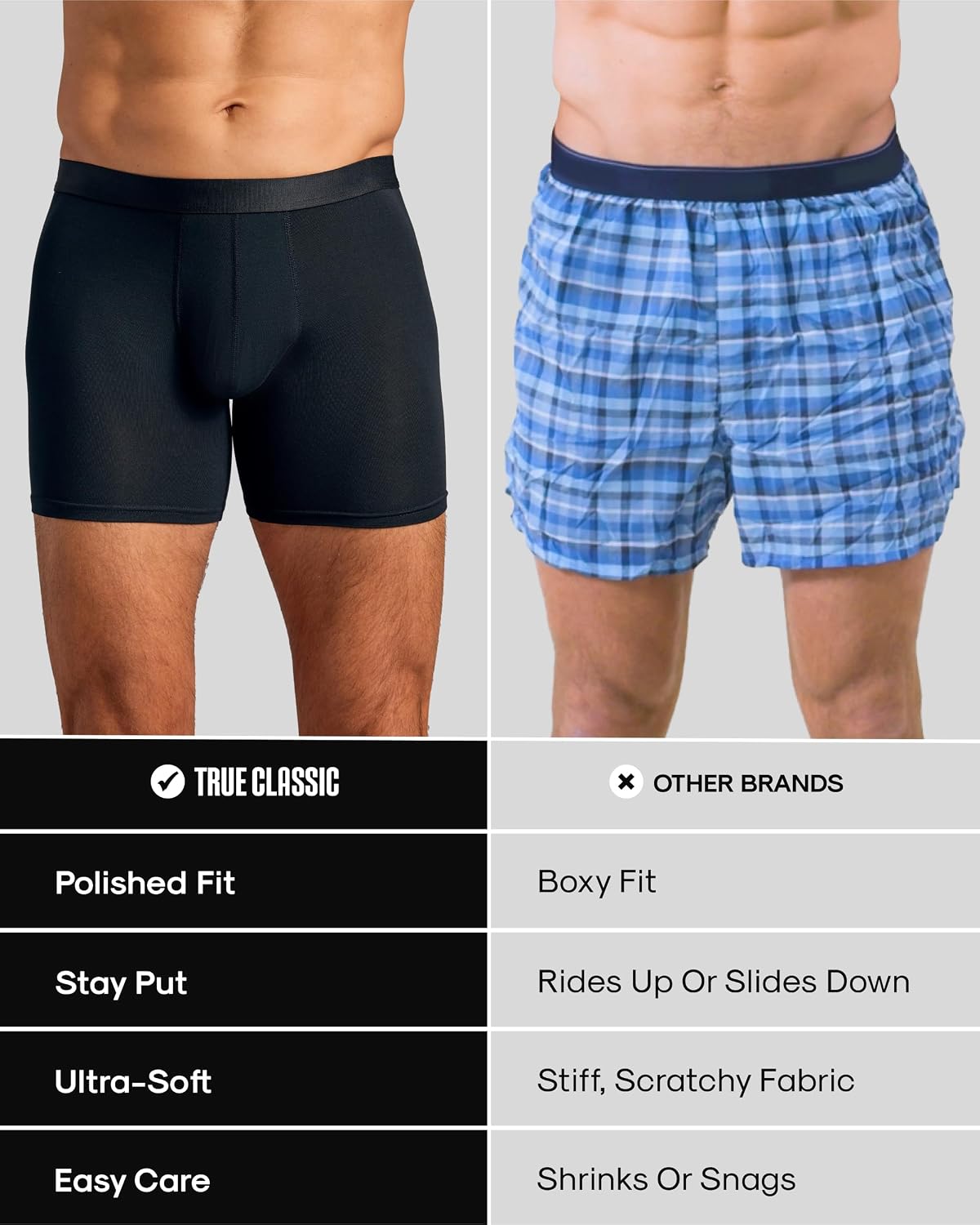 True Classic Mens Underwear 1pc – Mens Boxer Briefs Pack, 1” Boxer Brief & 4” Trunk Novelty Underwear for Men, Micromodal. (Only One)