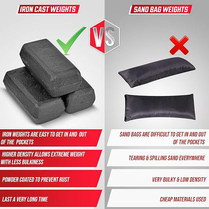 MVRK Weighted Vest Men 18lbs  28lbs  35lbs  45lbs  65lbs - Weighted Workout Vest With Removable Iron Weights, Heavy Duty Weighted Exercise Vest For Functional Training  Calisthenics - Weight Vest for Men and Women