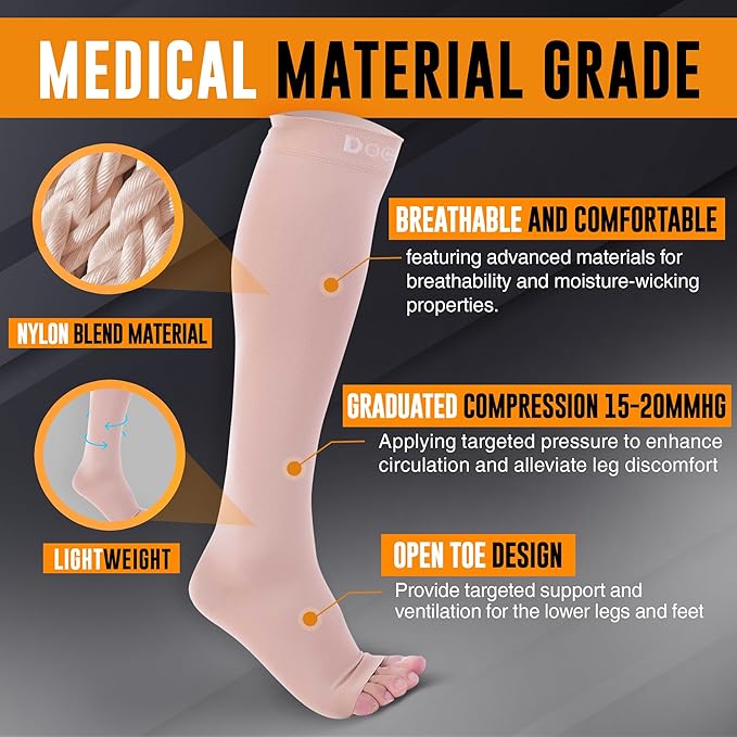 Doc Miller Open Toe Compression Socks for Men and Women, 15-20 mmHg, Calf Support Sleeves, Recovery Stockings, Wide Calf, Toeless Design, 1 Pair