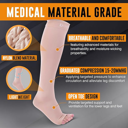 Doc Miller Open Toe Compression Socks for Men and Women, 15-20 mmHg, Calf Support Sleeves, Recovery Stockings, Wide Calf, Toeless Design, 1 Pair