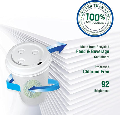 PrintWorks 100 Recycled Printer Paper 8.5" x 11" White - 20 lb Copy  Multipurpose Computer Paper - 1 Pack, 400 Sheets - Made in the USA - 92 Bright - Printer  Copier Compatible (00018)