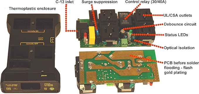 Iot Relay - Enclosed High-power Power Relay for Arduino, Raspberry Pi, PIC or Wifi, Relay Shield, Automatic