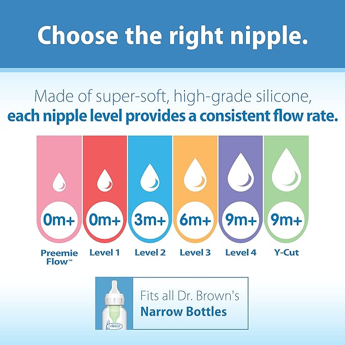 Dr. BrownAos Natural Flow Preemie Flow Narrow Baby Bottle Silicone Nipple, Slowest Flow, 0m, 100 Silicone Bottle Nipple, 6 Count(Pack of 1)