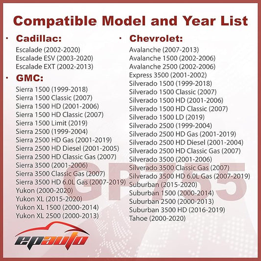 EPAuto GP755 (CA8755A) Engine Air Filter, Replacement for Chevy Silverado, Suburban, Tahoe, Avalanche, GMC Sierra, Yukon, Cadillac Escalade – Fits V8 5.3L/6.0L/6.2L Engines (1999–2020)