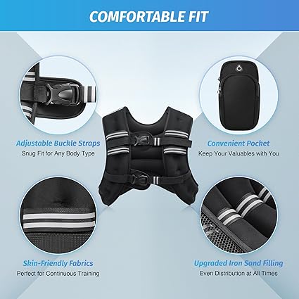 ZELUS Weighted Vest, 6lb8lb12lb16lb20lb25lb30lb Weight Vest with Reflective Stripe for Workout, Strength Training, Running, Fitness, Muscle Building, Weight Loss, Weightlifting