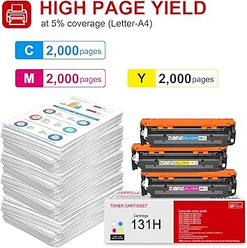 1 Pack 131H Cyan Toner Cartridge: Compatible 131H CRG131H Toner Cartridge Remanufactured Replacement for Canon Color Image Class MF8280Cw MF8230Cn MF620C Printer