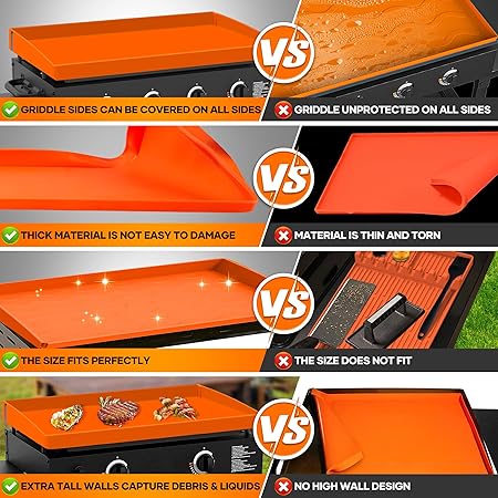 Silicone Griddle Mat,Silicone Griddle Mat Cover, Heavy Duty Food Grade Grill Cover, All Season Cooking Protective Cover, Protect Your Grill from Debris, Dust and Rust (Full-Edge, 36inch)