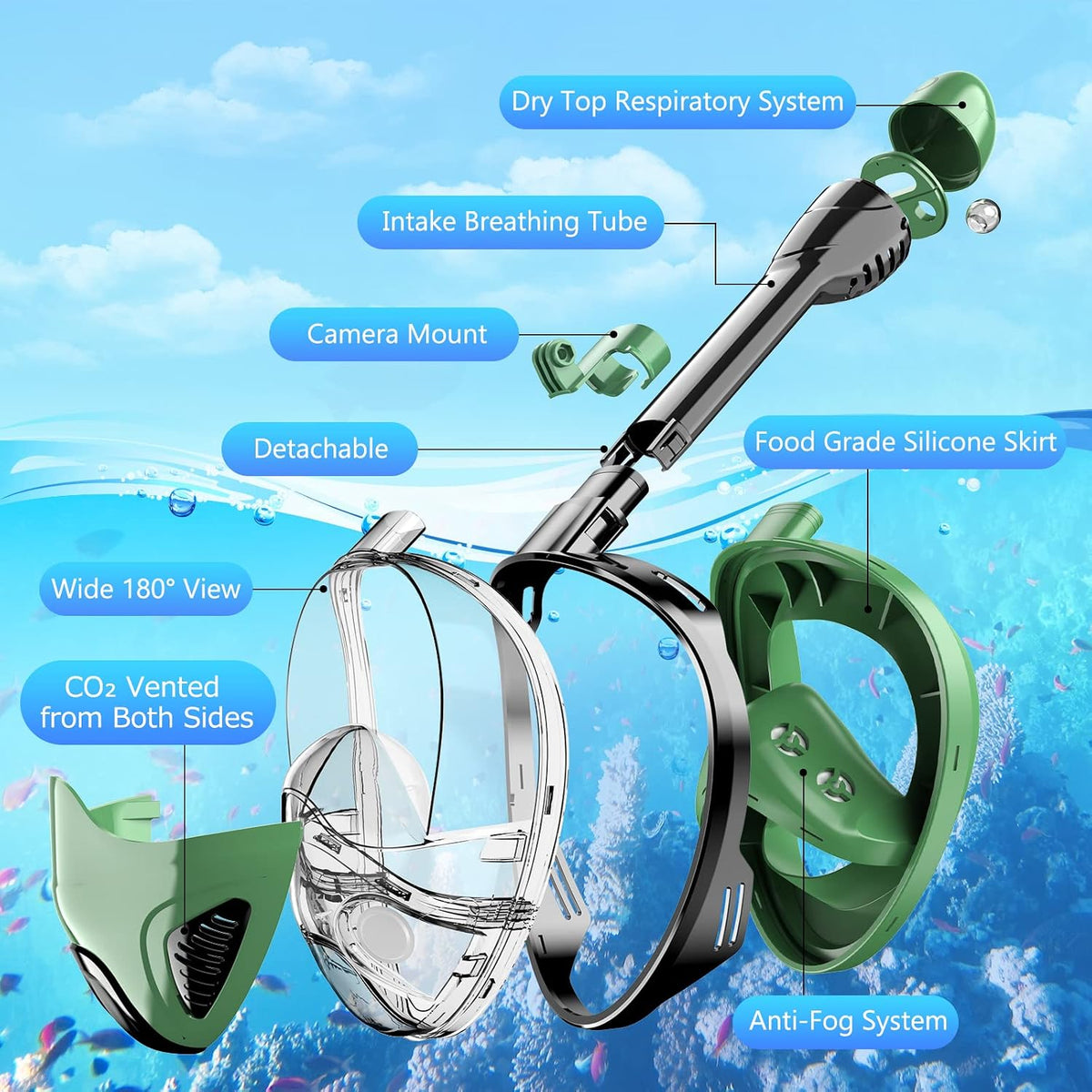 Full Face Snorkel Mask for Adults Teen, Snorkeling Gear with Detachable Camera Mount, Panoramic 180° View, Anti-Fog Anti-Leak Snorkling Set for Man and Women (Black Dark Green-S/M)