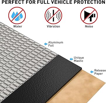 Set of Siless 80 mil 36 sqft  Siless Liner 157 mil 36 sqft Car Sound Deadening mat - Automotive Sound Deadener - Noise Insulation and Vibration Dampening Material
