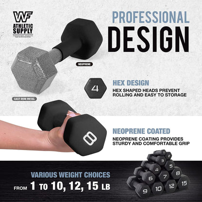 CAPHAUS Black Neoprene Coated Hex Dumbbells, Set of 2 for Home Gym Equipment, Hand Weights Set for Exercise, Workout, Body Building, Weight lost & Strength Training, Size Options Available