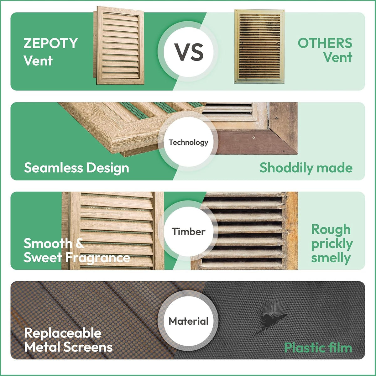 18" x 18" Wood Gable Vent with Metal Screen – Heavy-Duty Mesh, Paintable Finish, Perfect for Attics & Outdoor Sheds, Vent Opening: 16" x 16"