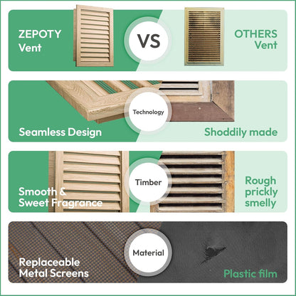 18" x 18" Wood Gable Vent with Metal Screen – Heavy-Duty Mesh, Paintable Finish, Perfect for Attics & Outdoor Sheds, Vent Opening: 16" x 16"