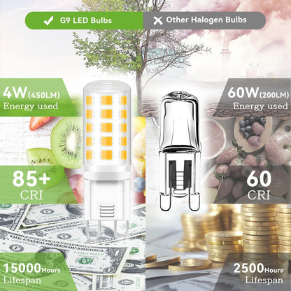 TJOY 12 Pack G9 LED Bulb 4W, 40 Watt T4 G9 Halogen Equivalent, 4000K Neutral White, G 9 T4 Bi-pin Base Small Light Bulb for Crystal Chandelier, 120V 450 Lumen Energy Saving, Non-dimmable