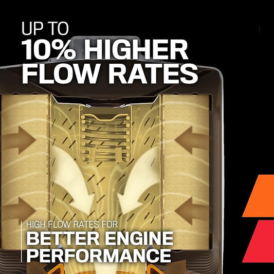 KN Premium Oil Filter: Protects your Engine: Compatible with Select ALFA ROMEOBUICKCHEVROLETDODGE Vehicle Models (See Product Description for Full List of Compatible Vehicles), HP-1017