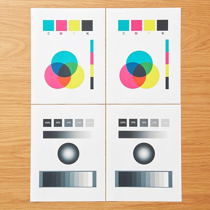 Basics Multipurpose Copy Printer Paper, 8.5" x 11", 20 lb, 3 Reams, 1500 Sheets, 92 Bright, White